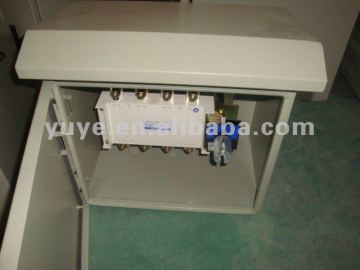 125A changeover switch panel