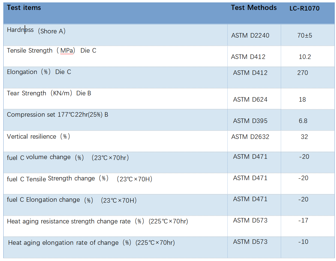3E1F19F78E241D25096C3385DEECD062