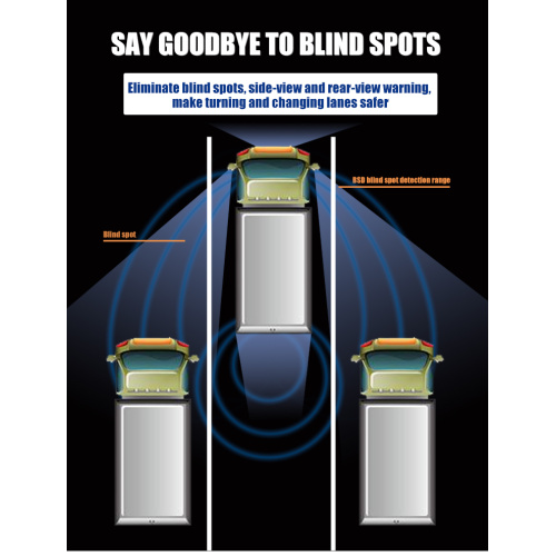 BSD System Truck 10.1 Inch Monitor Blind spot detection system BSD with Hidden Camera for Heavy Duty Vehicle