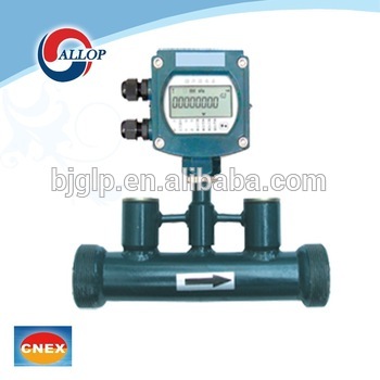 water meter manufacturer