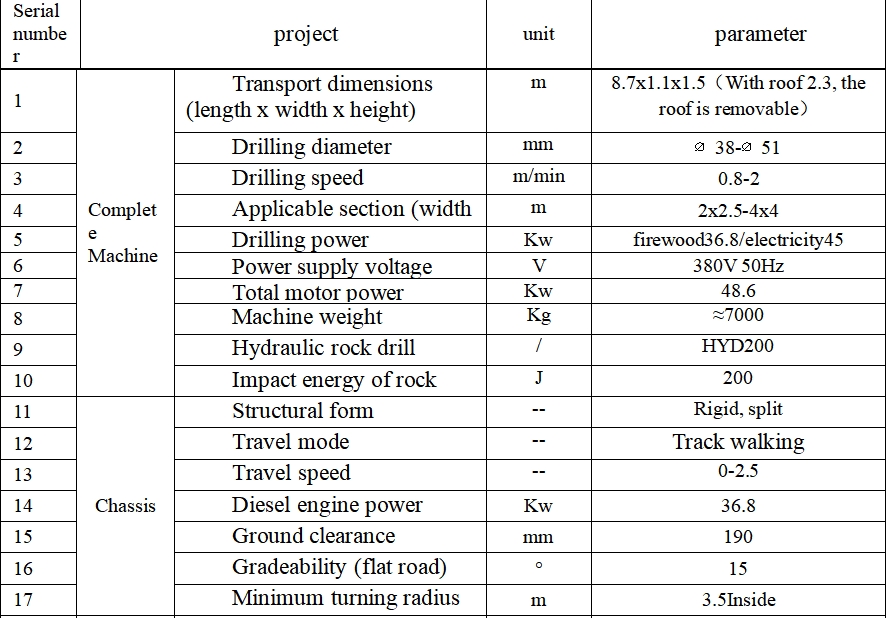 Mining crawler diesel-electric tunneling drilling vehicle