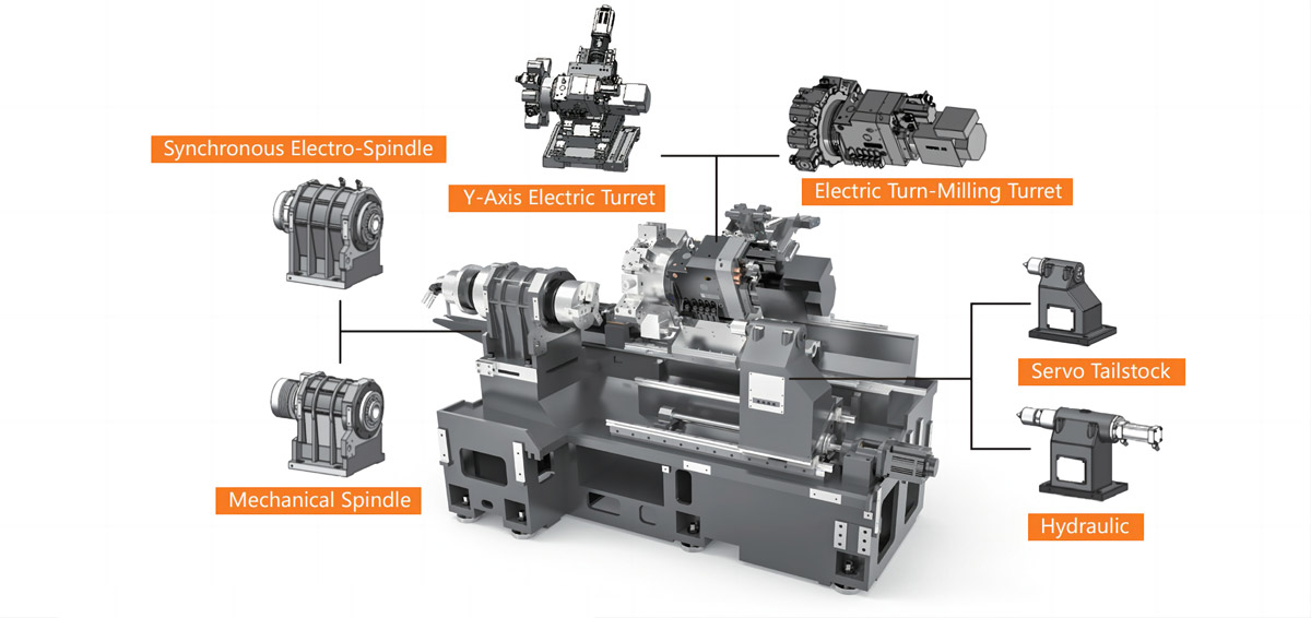 Precision Turning Milling Composite Machine Tool