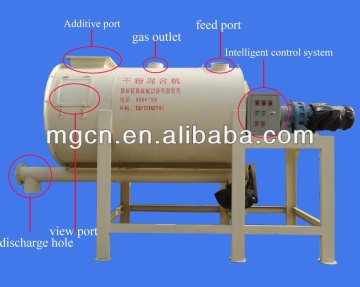 Hot sale high quality ribbon blender