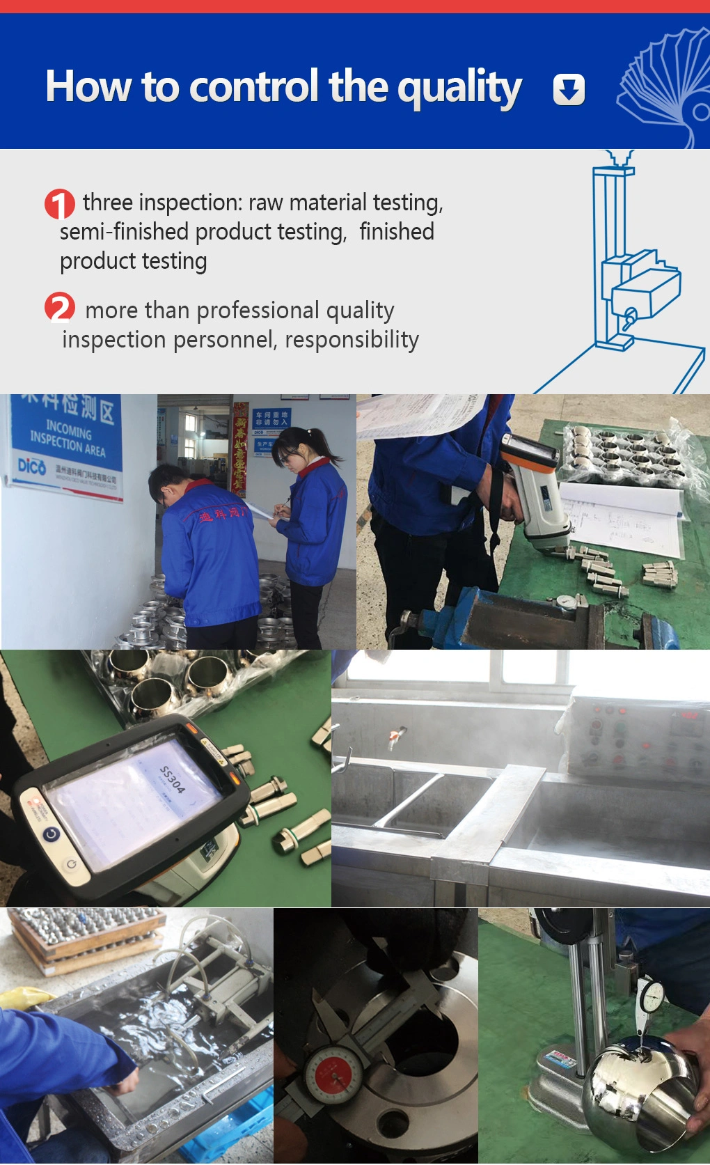 Wenzhou China aço inoxidável Pneumático/Atuador elétrico Controle válvula de esfera Industrial 2pc