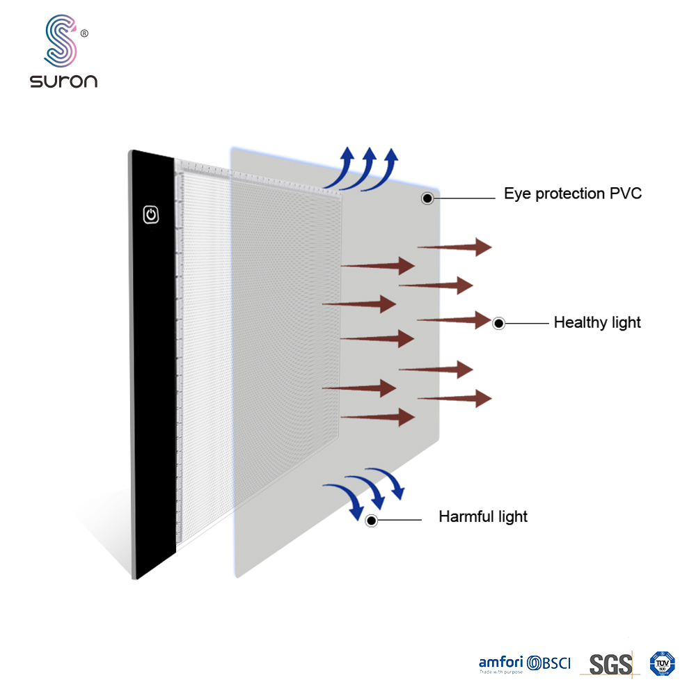 Suron كتابة Light Board USB الطاقة القابلة للتعديل