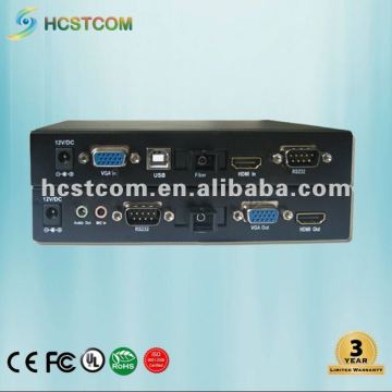 HDMI Fiber Converter