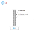 Hvac duct photocatalyst air germicidal light