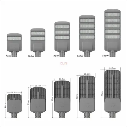 High-Efficiency LED Street Lights for Urban Lighting