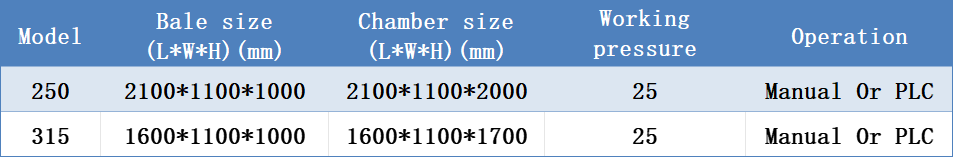 SMALL PLASTIC BALER