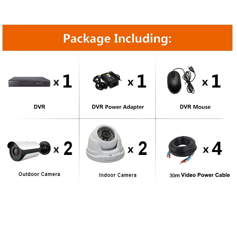 4 Channel Hd Cctv Dvr Surveillance Kit