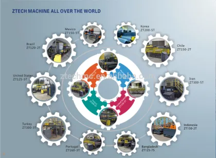 International standard sawing machine