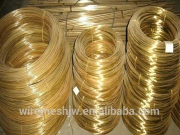 1.0mm Copper Wire /Color Wire /Copper Wire /Red Color Wire /Yellow Color Wire