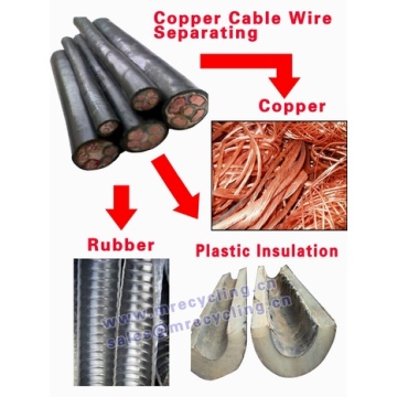 I-scrap ang Wire Stripper Metal Material