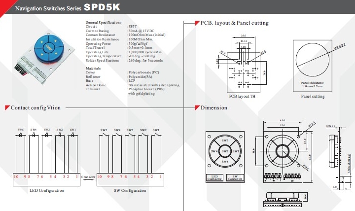 automotive switches