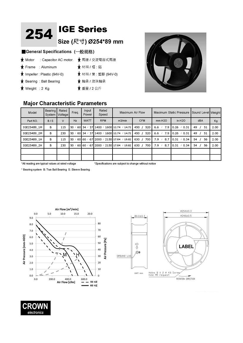 Crown 110V 230V 25489 Ventilador de CA de flujo axial