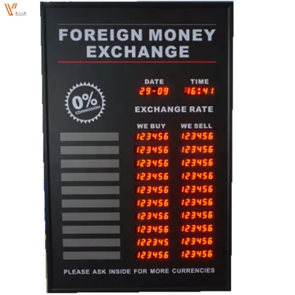 Electronic Exchange Rate Display Board: Currency Exchange Rates