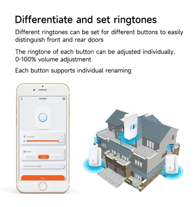 Self-Powered WiFi Smart Waterproof Doorbell with Wireless App Remote Control