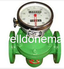 Flowmeters Wdlc