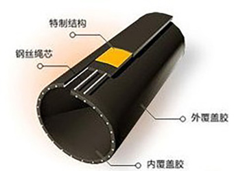 100mm Steel Cord Tubular Conveyor Belt
