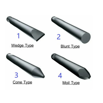 42Crmo high quality chisel