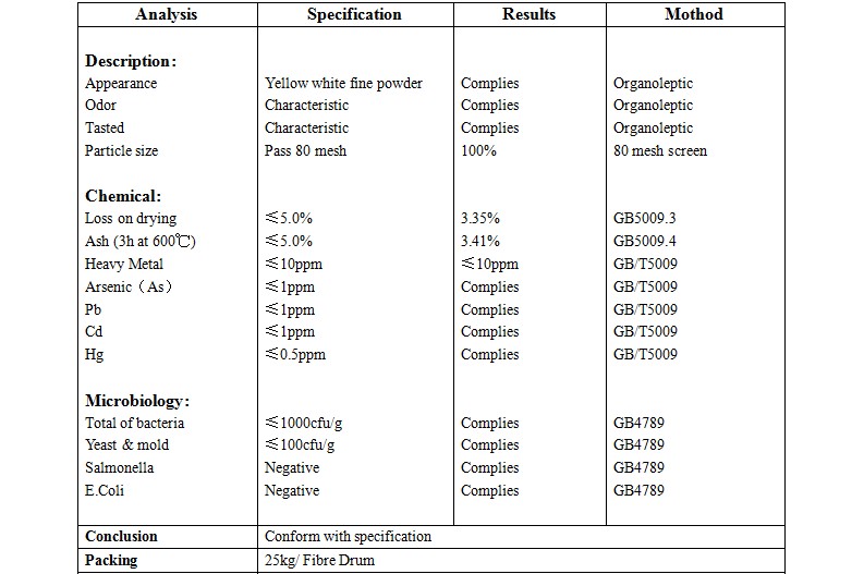 Red Rapefruit Seed Powder-coa .jpg