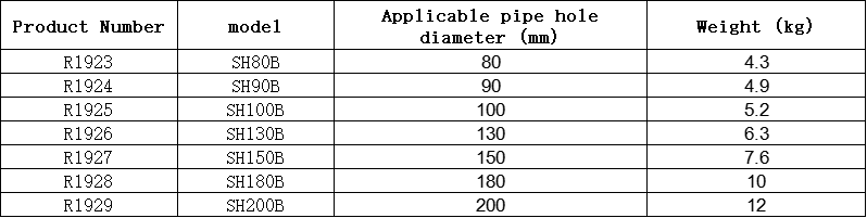ডিফল্ট নাম default name