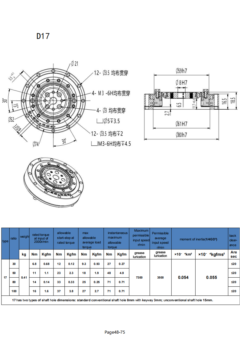 Catalog of Harmonic Reducer 2025-05-01_53