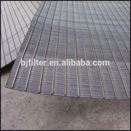 Flat Wedge Wire Screen Panel