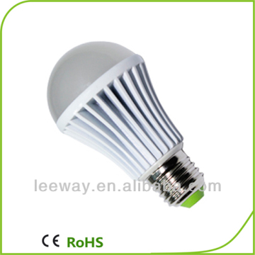 Led light bulbs for home