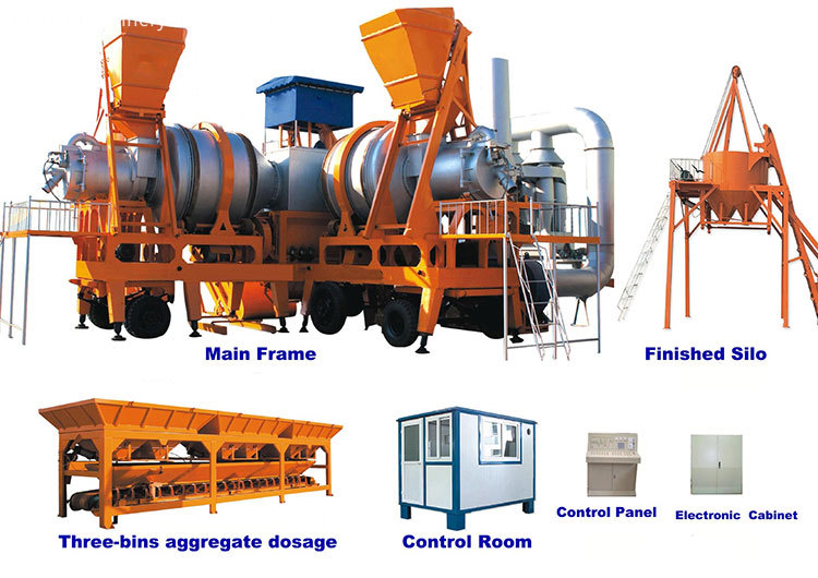 mobile asphalt plant