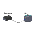 Spectromètre optique de conception compacte