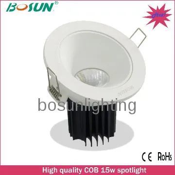 Citizen LEDs cob led spotlight