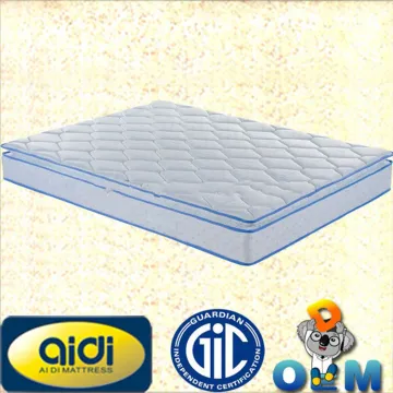 Sky Blue Cheap Bonnell Spring Mattress, Continuous Spring Foam Single Dormitory Mattress AM-0058