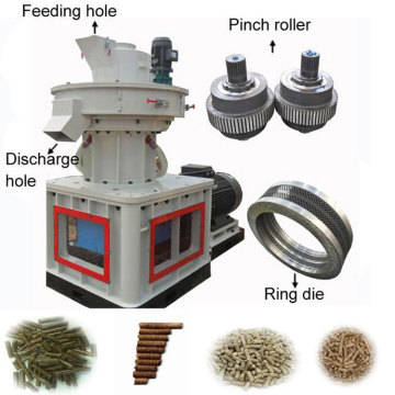Máquina de pellets de biomasa de nuevo diseño
