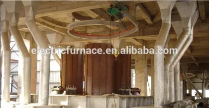 8MVA high carbon ferrochrome furnace