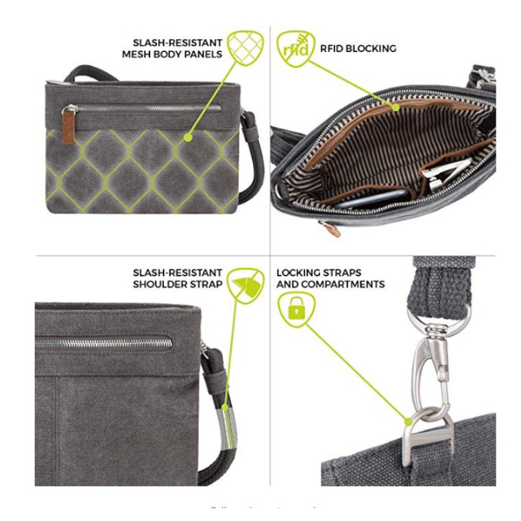 Crossbody Bag
