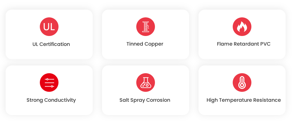 Wiring Harness Application (1)