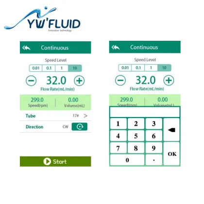 Laboratory medical micro peristaltic pump
