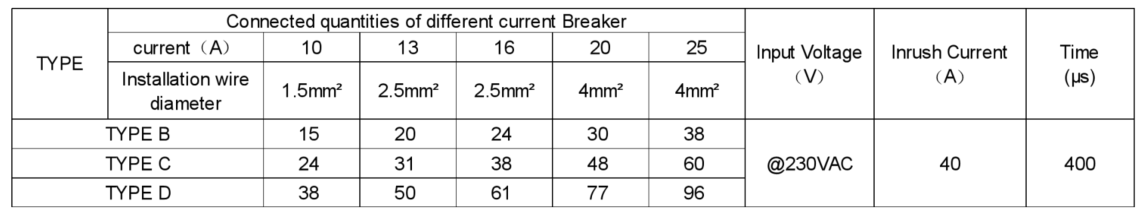 40w LC40W700-1000S 4