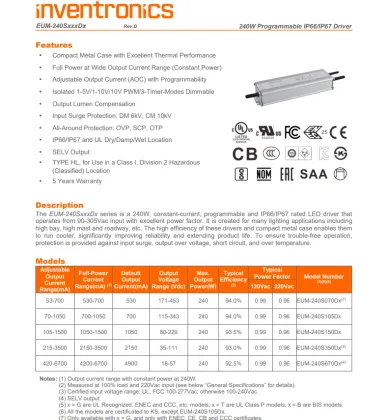 Inventronics EUM-240SXXXDX LED Driver Dimmable Power Supply