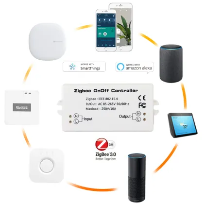 ZigBee Smart On/Off Switch Controller Compatible with Echo Plus, SmartThings, Tuya, eWeLink, Hue, zigbee2mqtt
