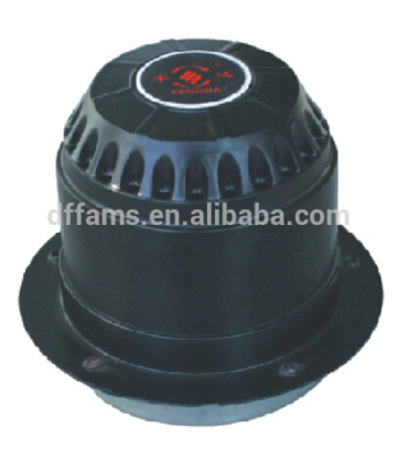 single inlet centrifugal fan with external motor