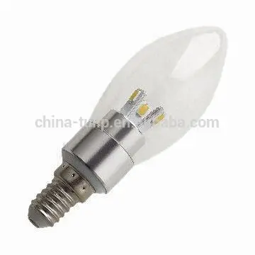 mini led tea light candle