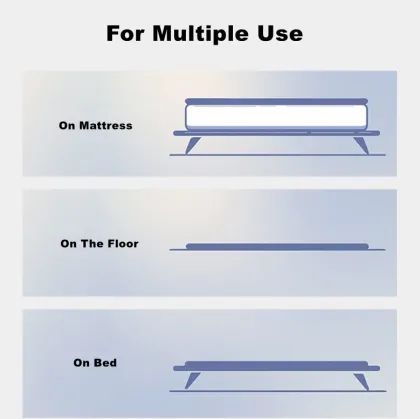 Ice Cotton Cooling Meryl Memory Foam Mattress Topper - Thin White 7cm