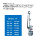 Köpekbalığı için Orijinal HEPA Filtre XHF350