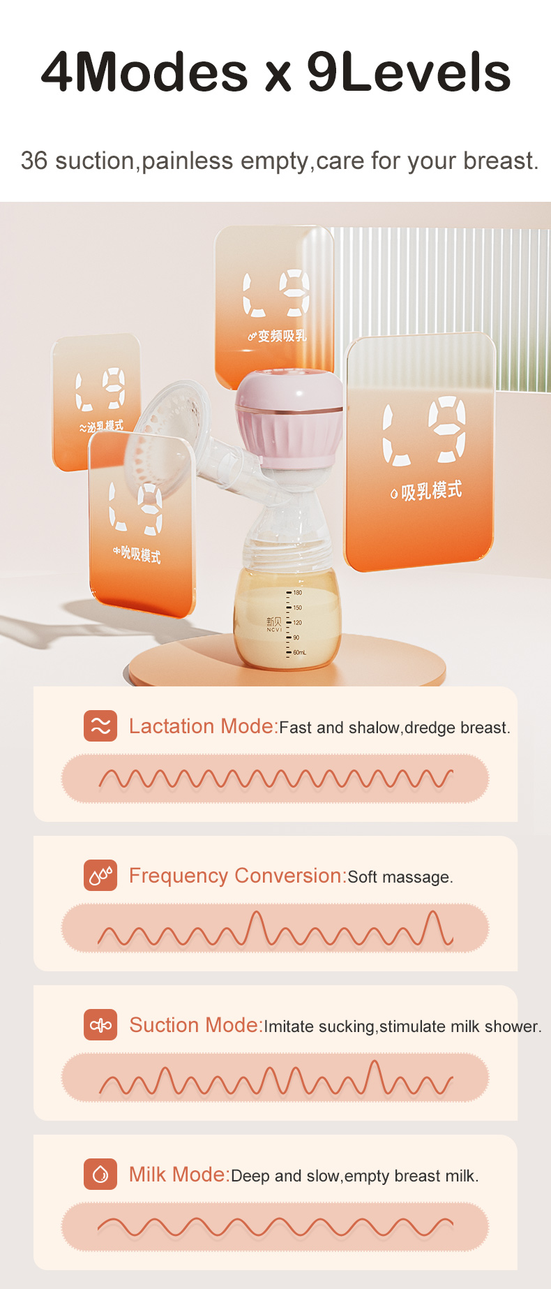 Single Electric Breast Pump