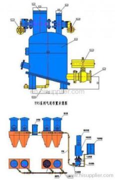 Y95 Series Of Low Pressure Delivery Device 