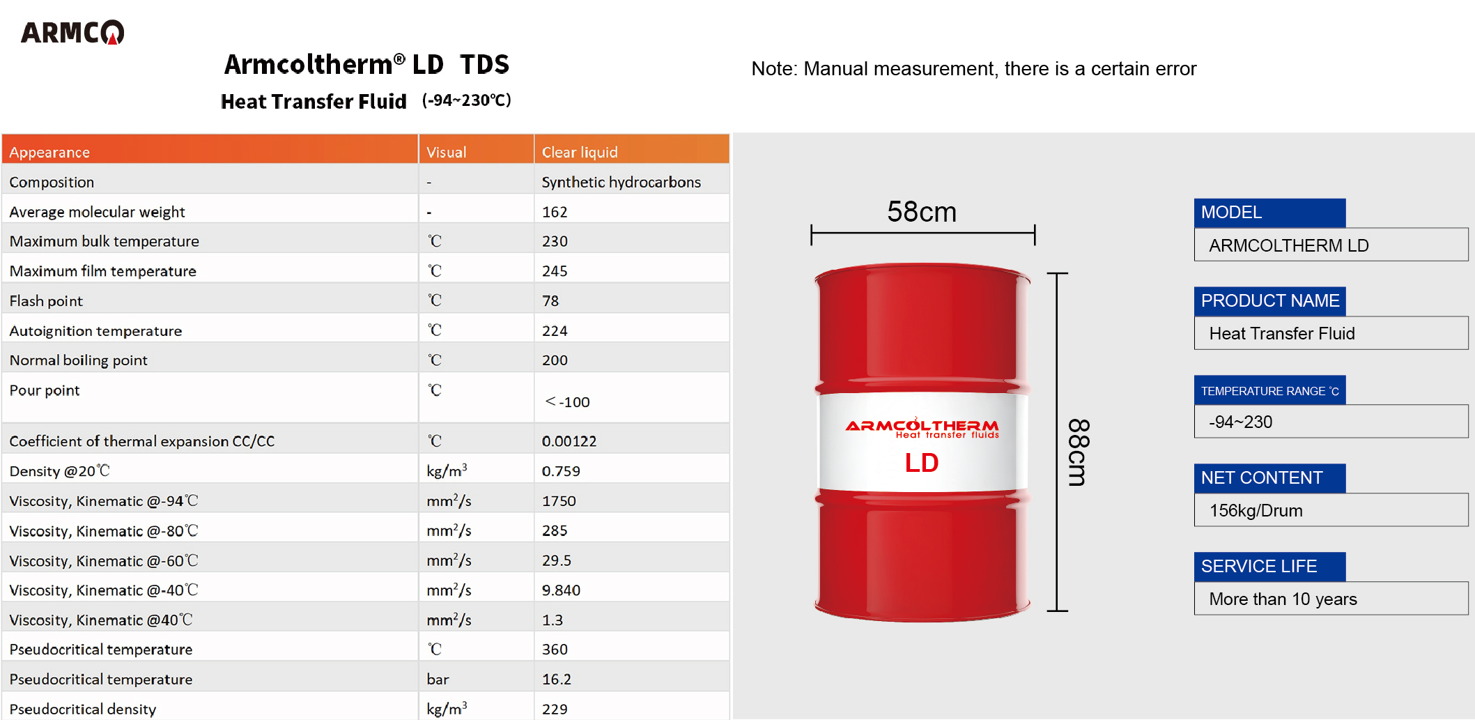 heat transfer oil Armcoltherm LD-21