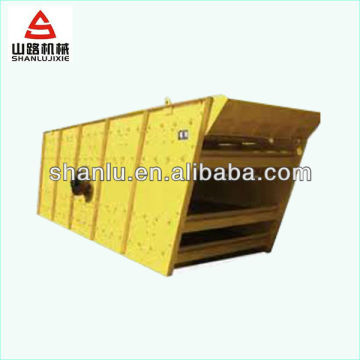 sand vibrating screen