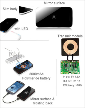 LC High quality Wireless charger for samsung galaxy, micro usb wireless charger